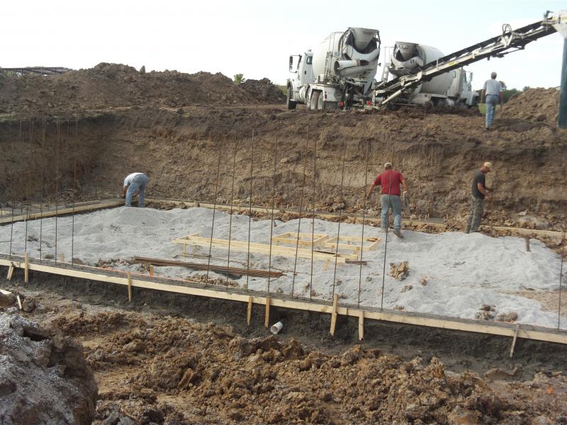 footers